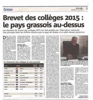 RESULTATS au DNB 2015